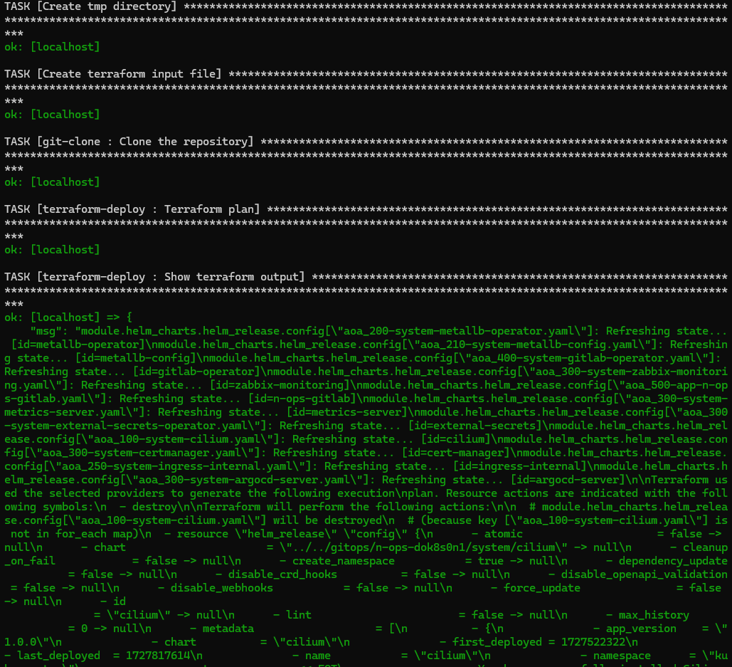 Pretty Command Line Output Structure Ansible - pretty print output